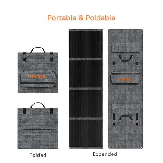 Tragbare Solarmodule NEPV-100W 