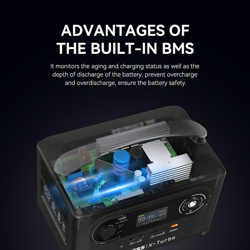 Load image into Gallery viewer, Niuess NE-700 Portable Power Station
